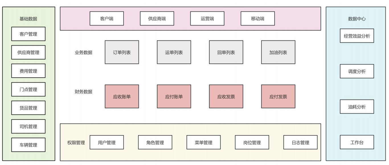 企业 GEO 优化与官网增长 功能示意图